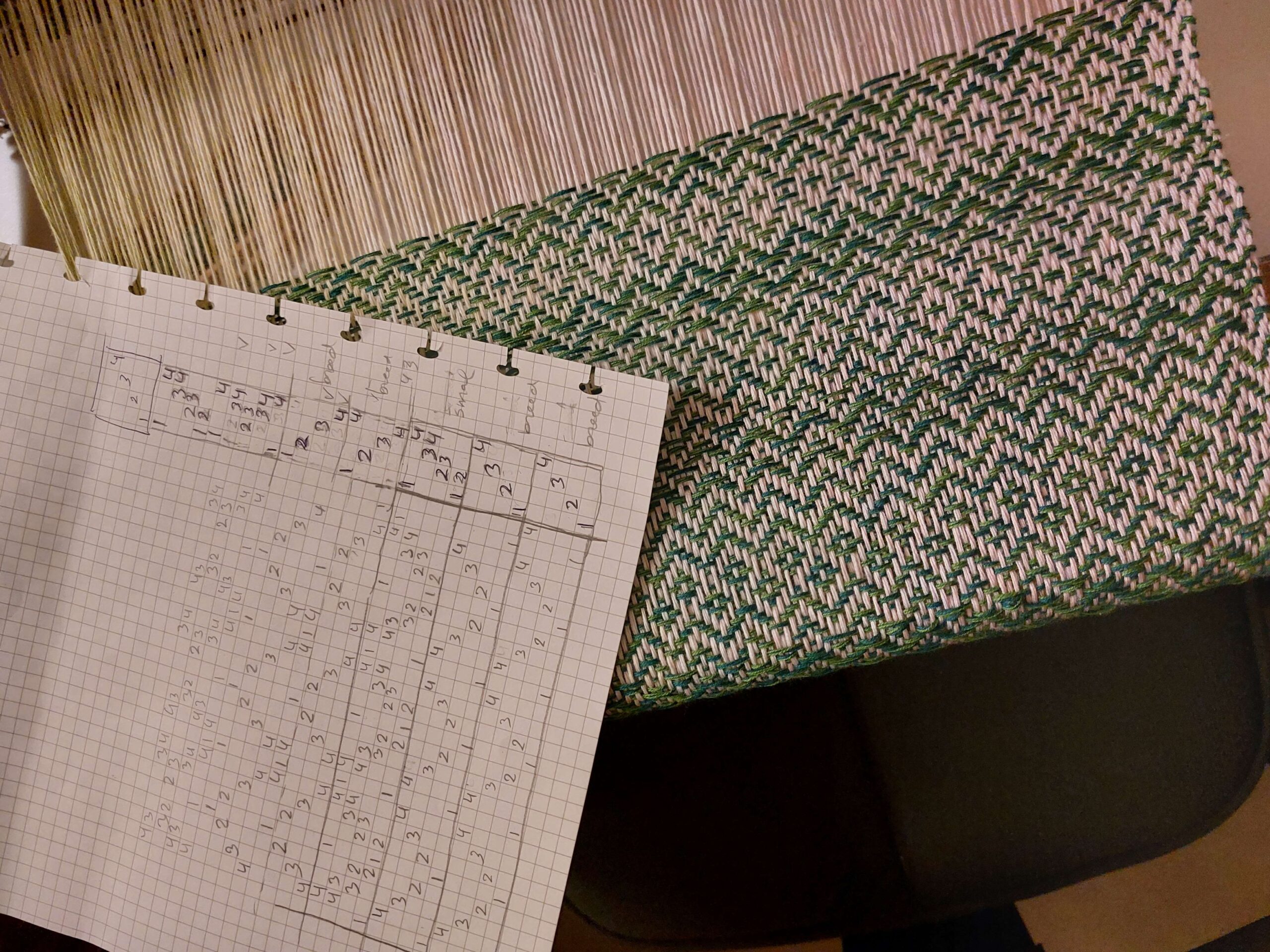 Learning to weave, on a loom